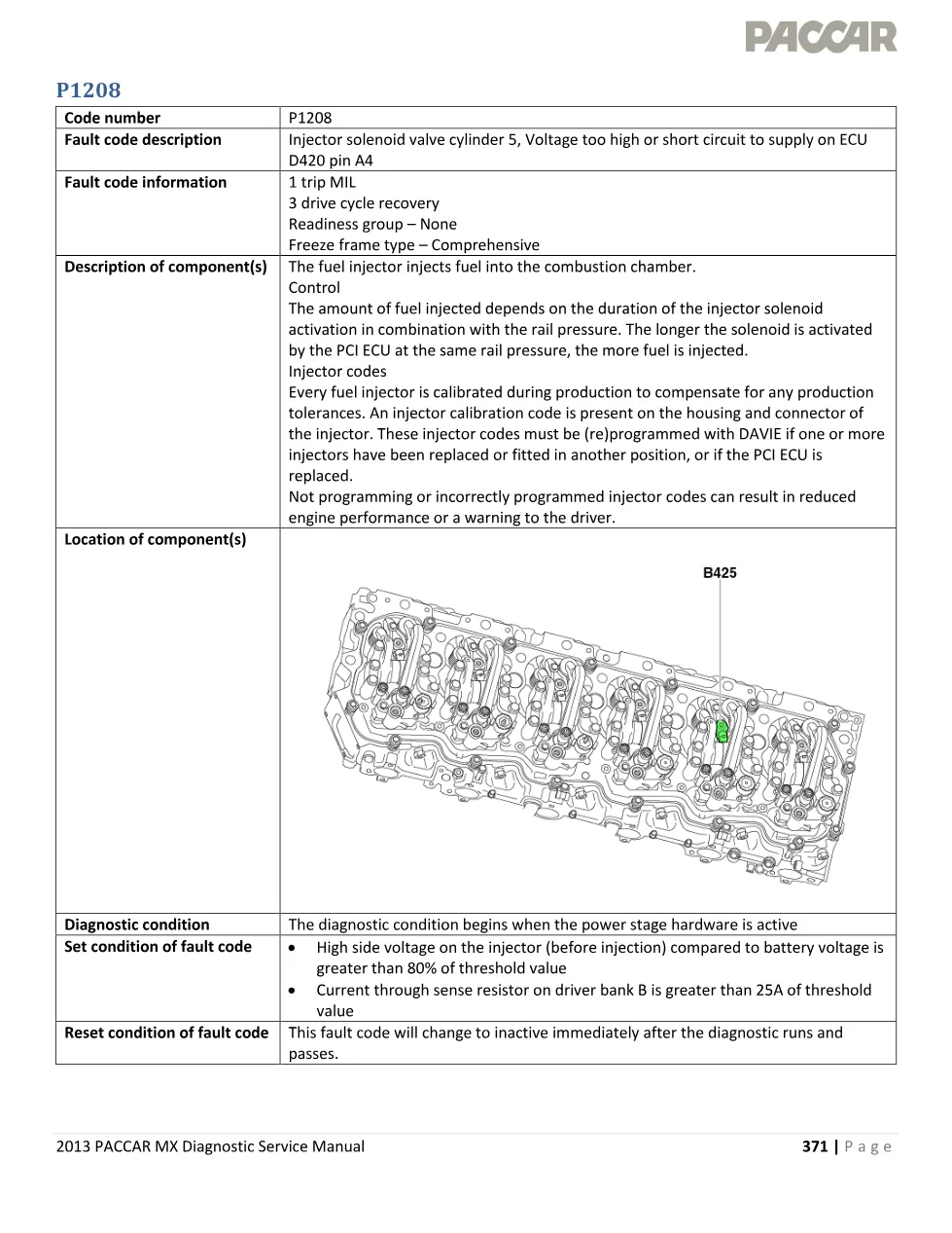 MX injector fault code P1208 Diagnostic Manual — 2013 MX - preview page 1 of 4