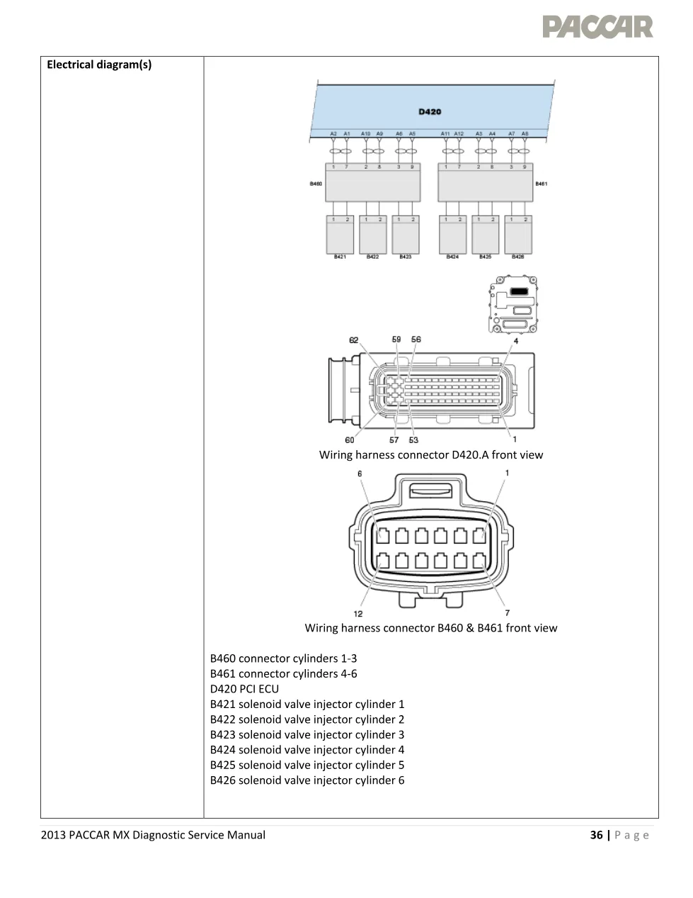 MX injector fault P1230 P1230 Diagnostic Service Manual — 2013 - preview page 2 of 4