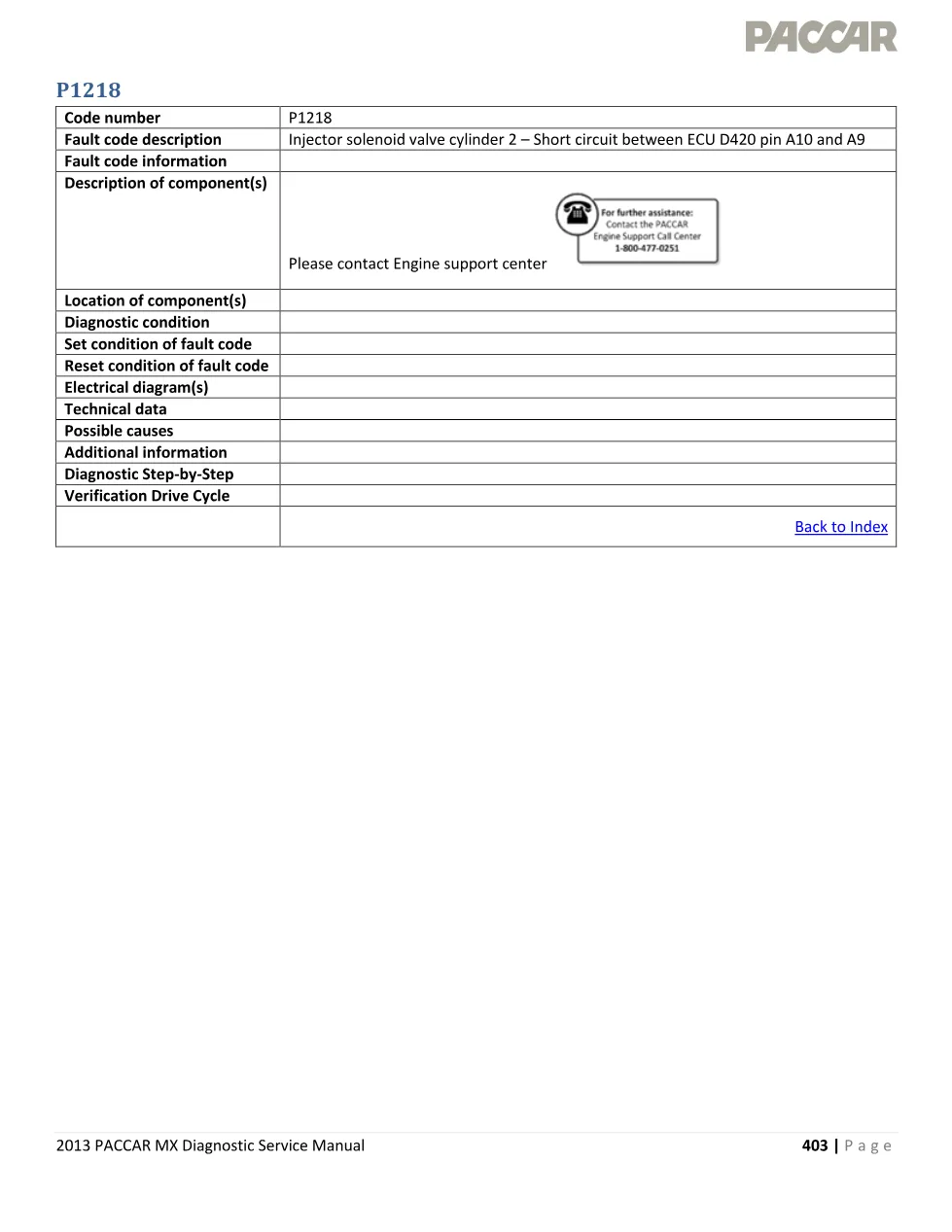 MX injector solenoid codes — 2013 Diagnostic Service Manual - page 1 is available after signing in