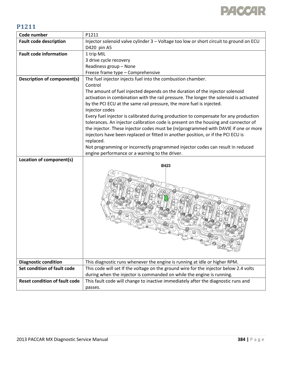 injector solenoid fault P1211 P1211 Diagnostic Manual — 2013 EPA - preview page 1 of 5
