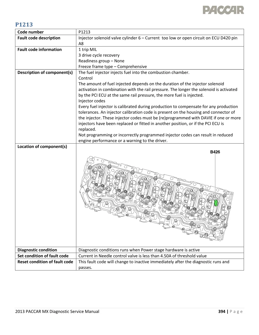 injector solenoid fault P1213 code P1213 — 2013 MX Diagnostic - preview page 1 of 5
