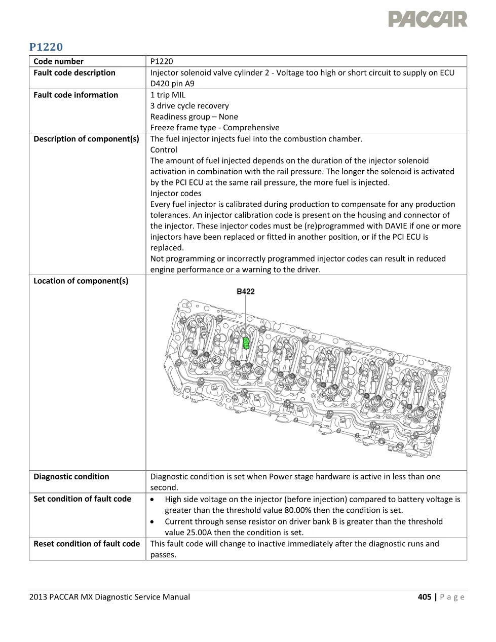 injector solenoid fault P1220 P1220 Diagnostic Service Manual - preview page 1 of 5