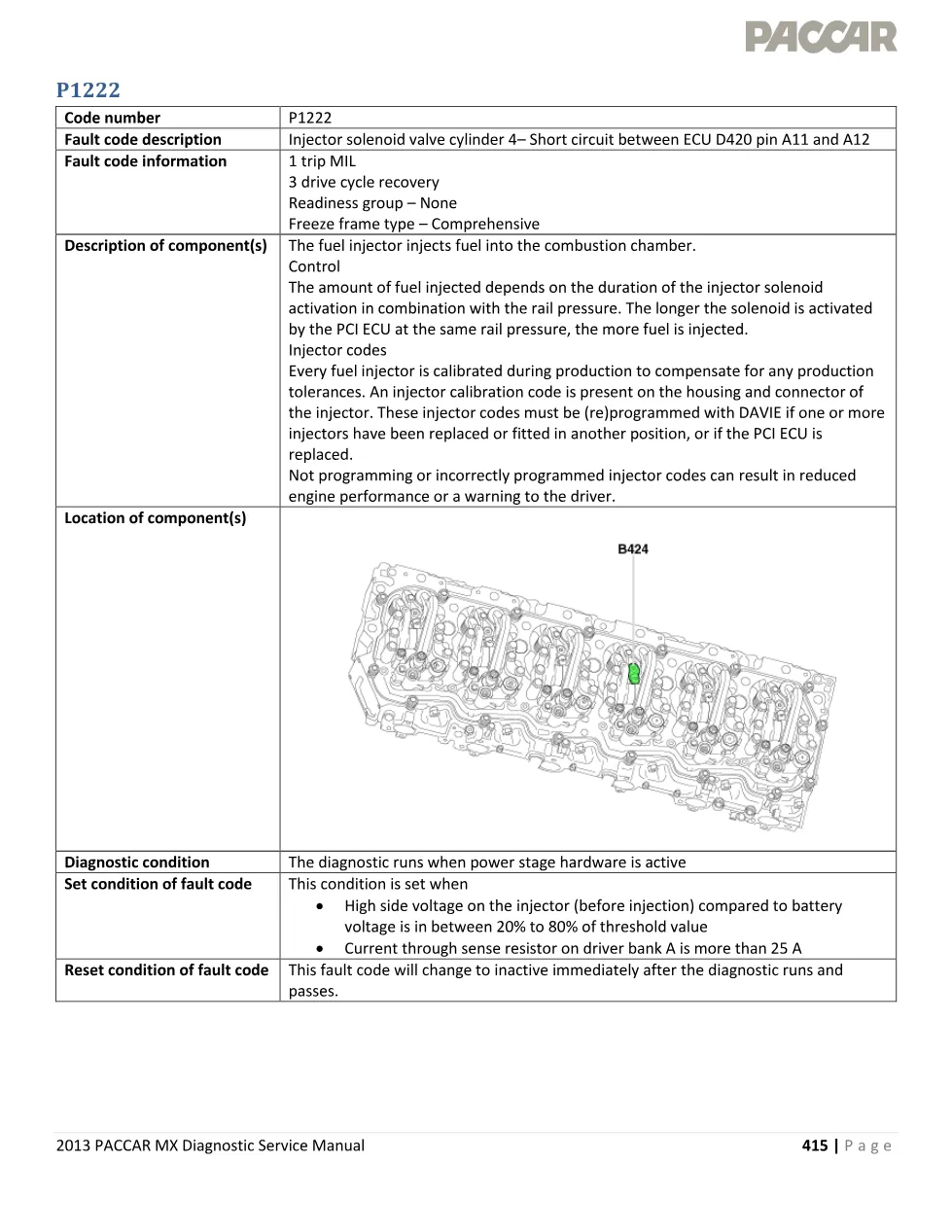 injector solenoid fault P1222 Code P1222 — Diagnostic Service - preview page 1 of 5