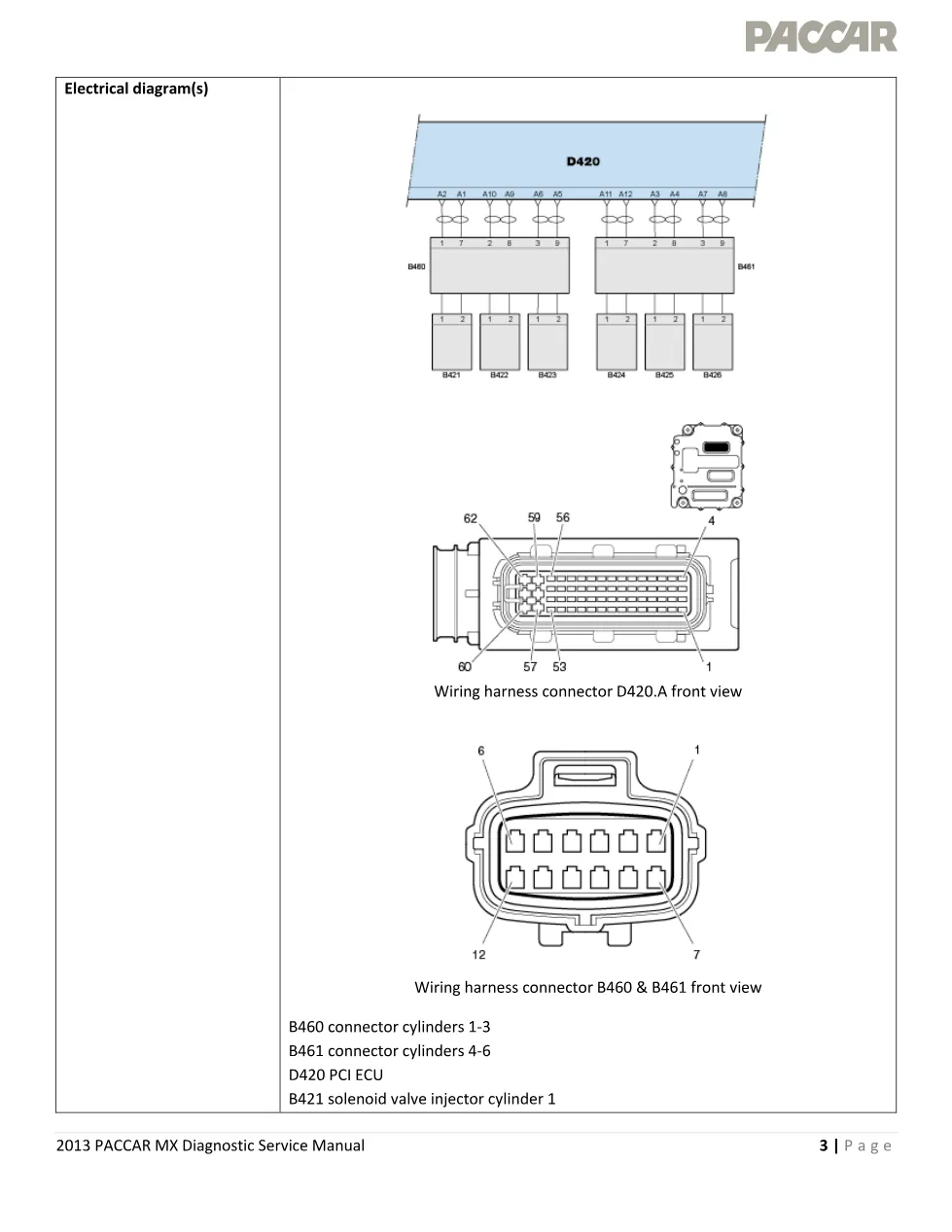 injector solenoid fault P1224 Code P1224 — 2013 Diagnostic - preview page 2 of 6
