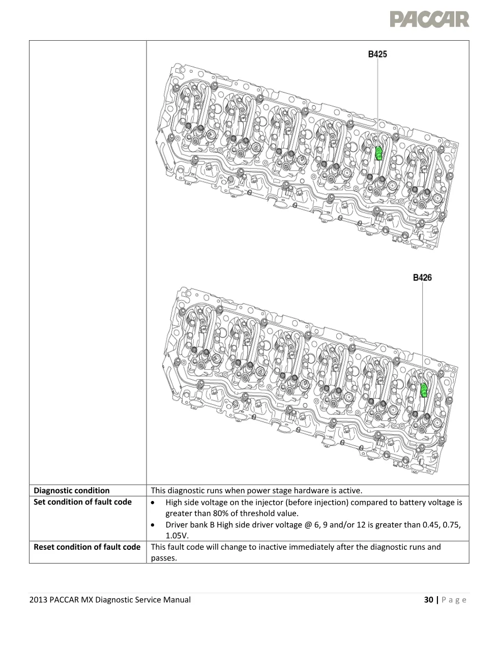 injector solenoid fault P1228 code P1228 — 2013 Diagnostic - preview page 2 of 6