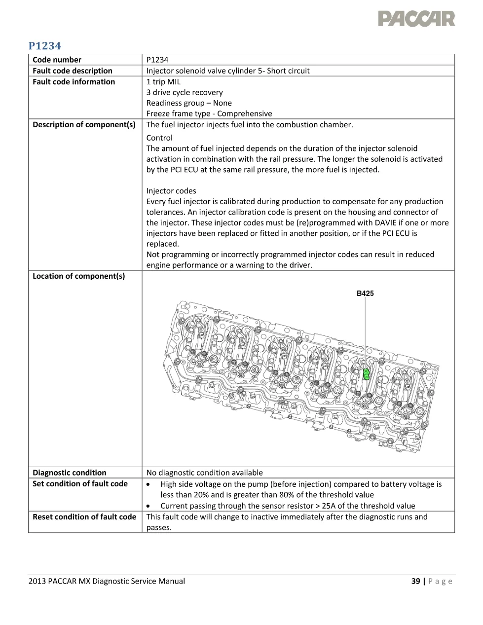 injector solenoid fault P1234 Code P1234 Diagnostic Manual — 2013 - preview page 1 of 4
