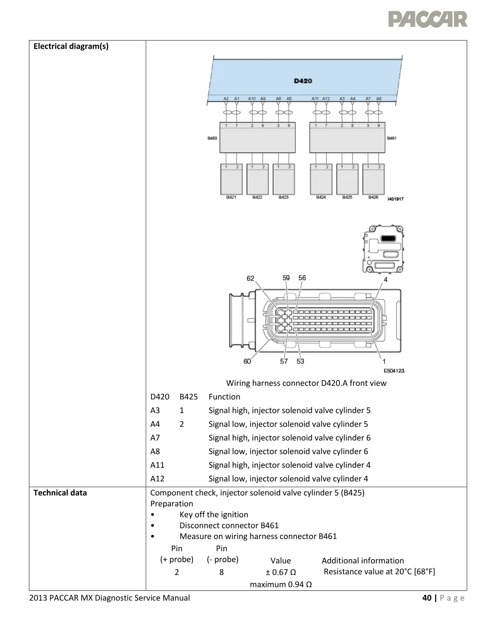 injector solenoid fault P1234 Code P1234 Diagnostic Manual — 2013 - preview page 2 of 4