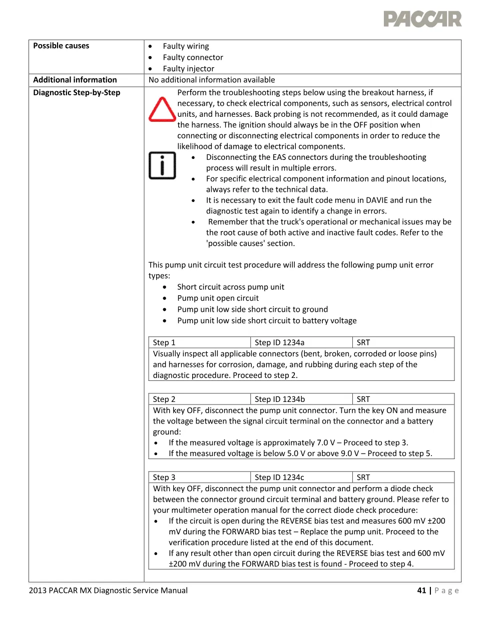 injector solenoid fault P1234 Code P1234 Diagnostic Manual — 2013 - page 3 is available after signing in