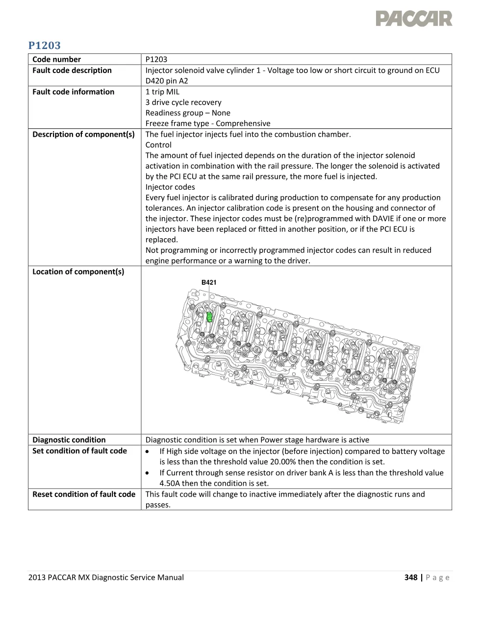 MX injector solenoid P1203 Diagnostic Manual — P1203 Fault - preview page 1 of 5