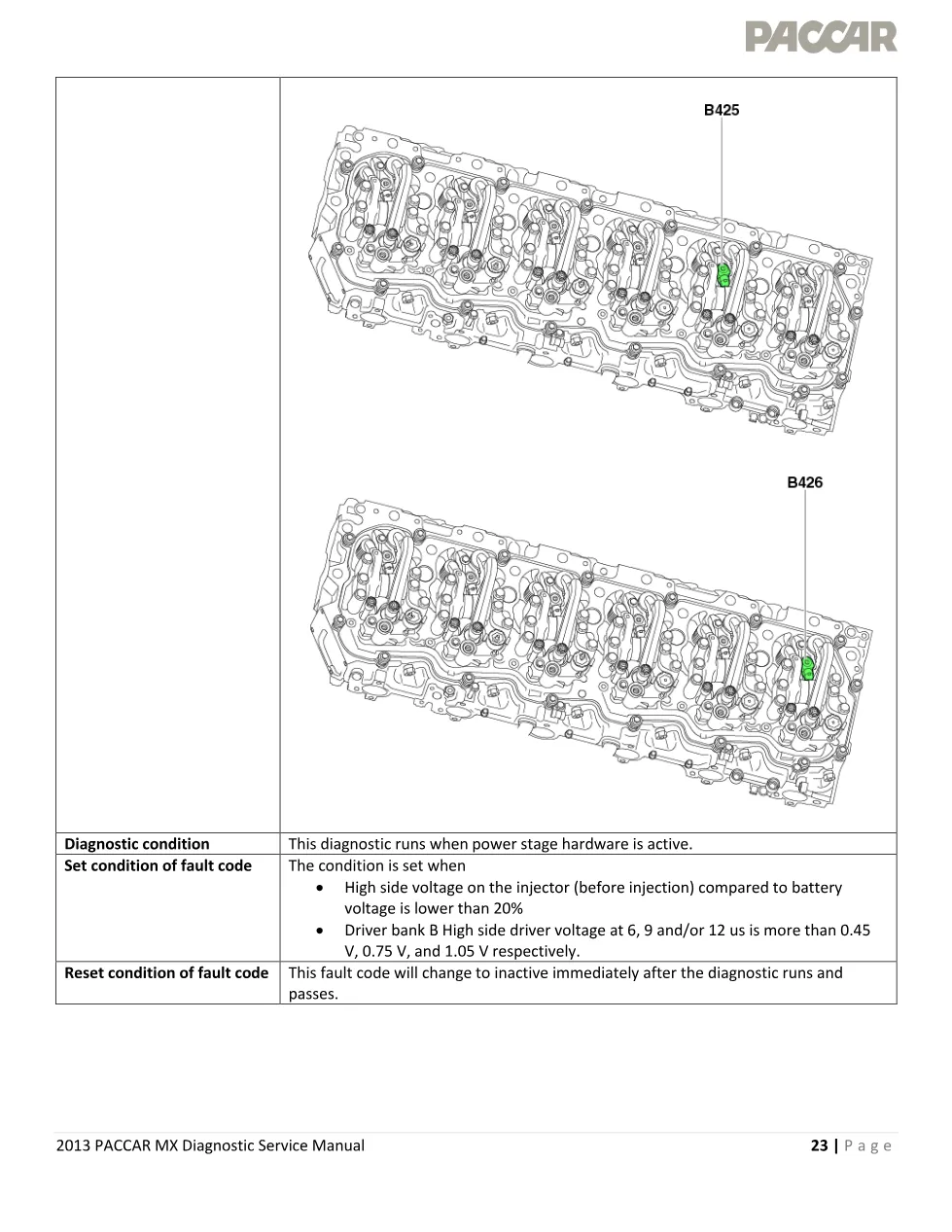 MX injector solenoid P1227 Fault Code P1227 — Diagnostic - preview page 2 of 6