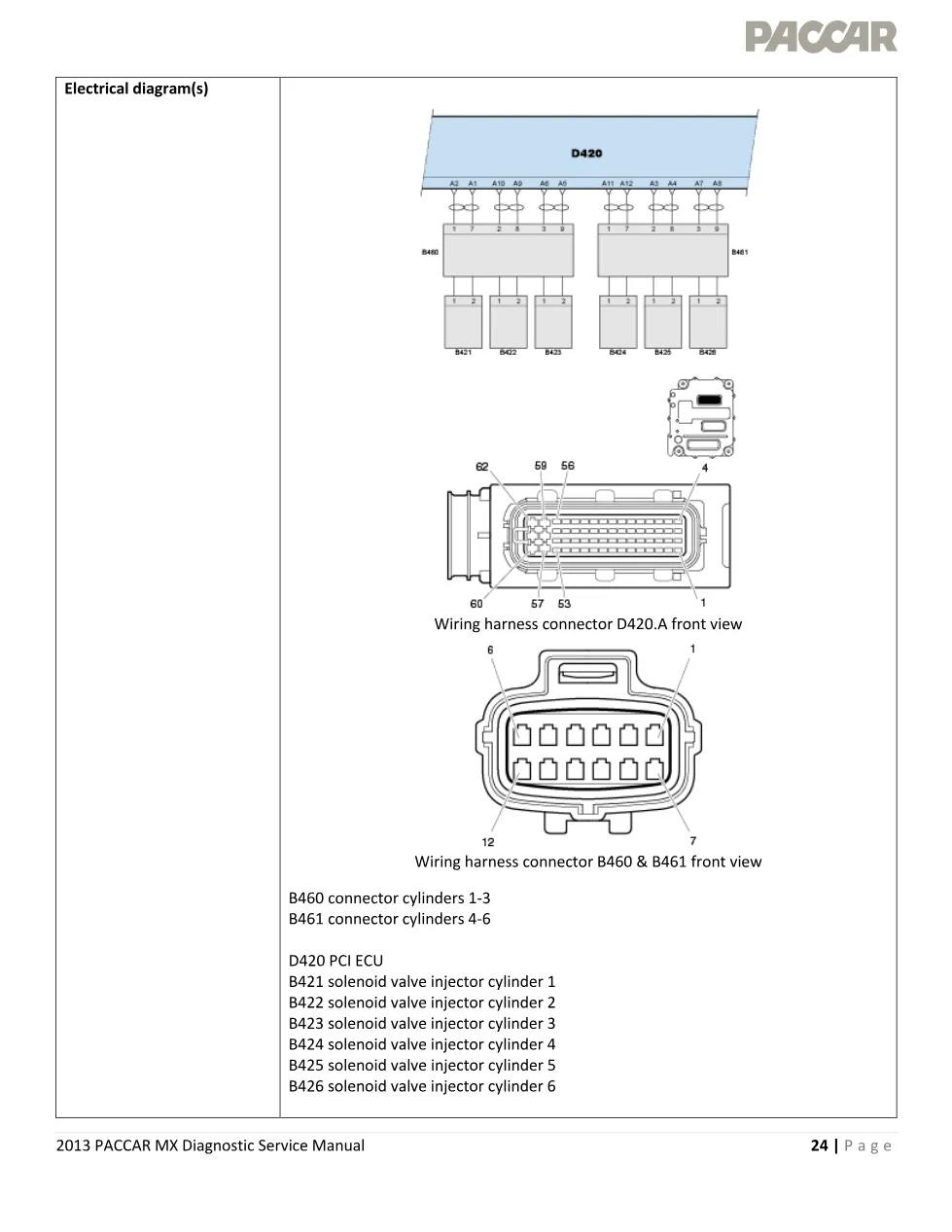 MX injector solenoid P1227 Fault Code P1227 — Diagnostic - page 3 is available after signing in