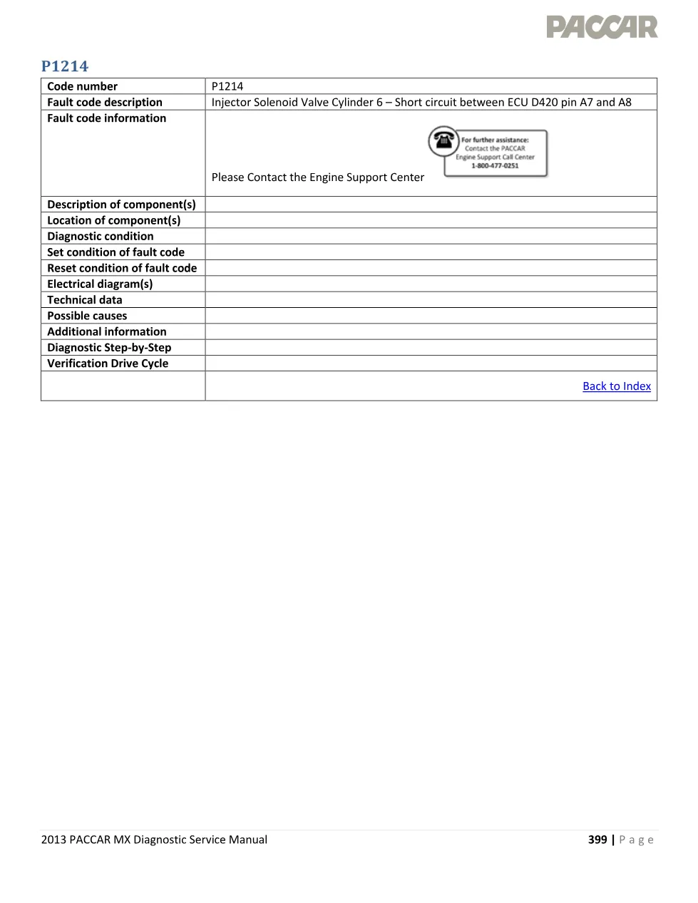 injector solenoid valve P1214 P1214 Diagnostic Manual — 2013 EPA - page 1 is available after signing in