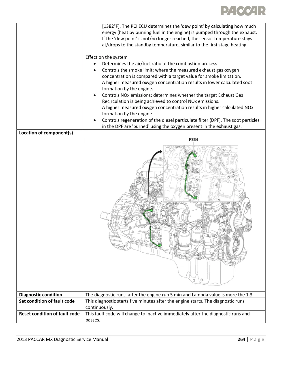 MX lambda sensor heater Fault Code P1136 — Diagnostic Service - preview page 2 of 5