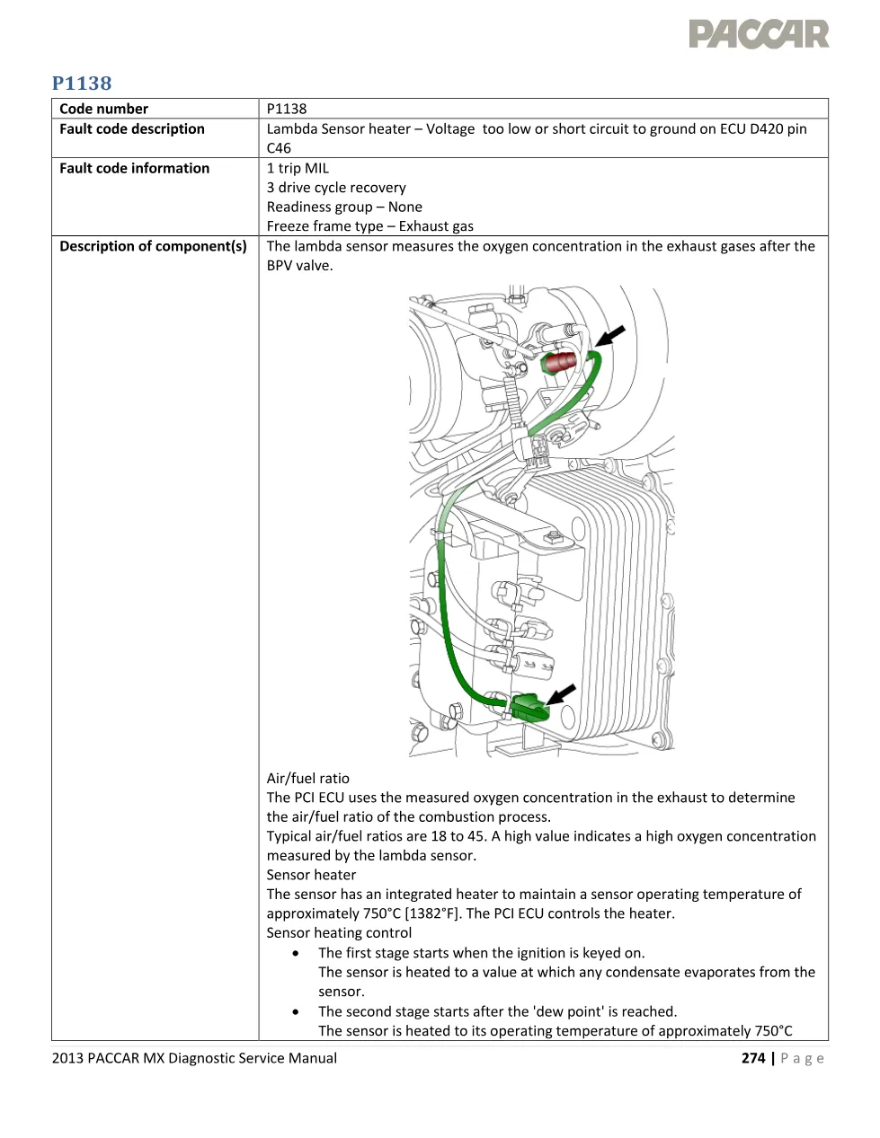 lambda sensor heater P1138 Fault Code P1138 — Diagnostic Service - preview page 1 of 5