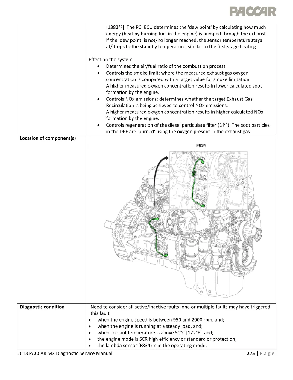 lambda sensor heater P1138 Fault Code P1138 — Diagnostic Service - preview page 2 of 5