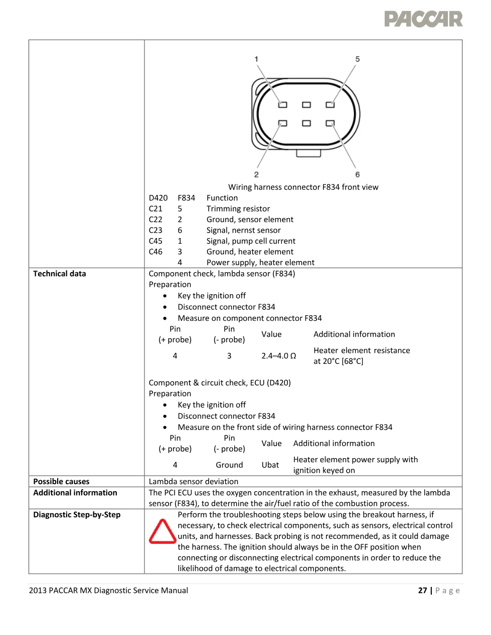 MX lambda sensor P1706 official workshop document preview page 4