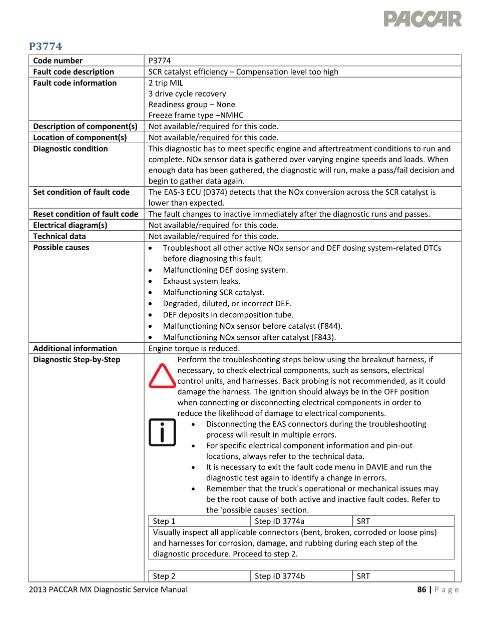 MX SCR catalyst efficiency official workshop document preview page 1