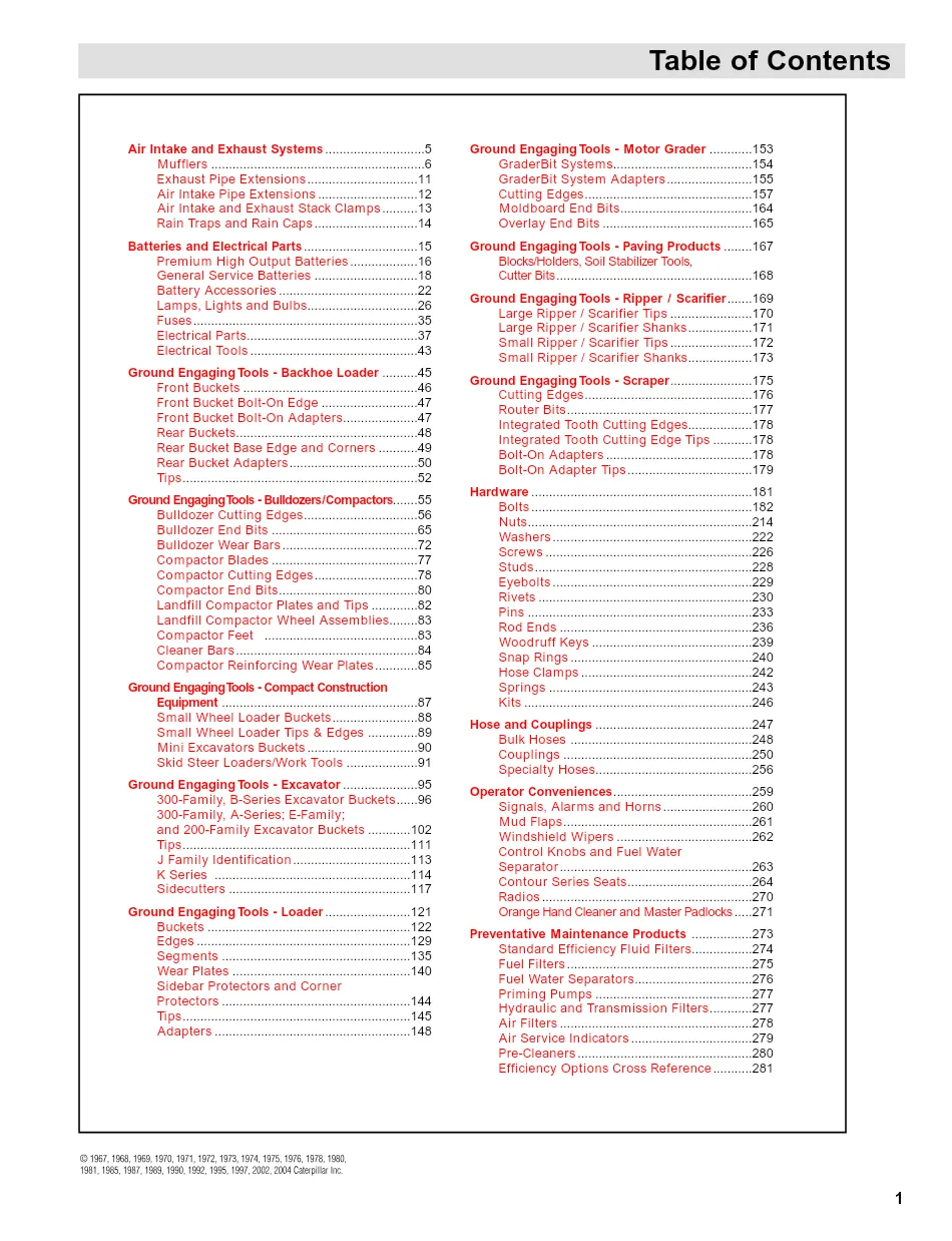 OSS undefined document – oss – PDF, 484 pages – CAT – Official - page 3 is available after signing in