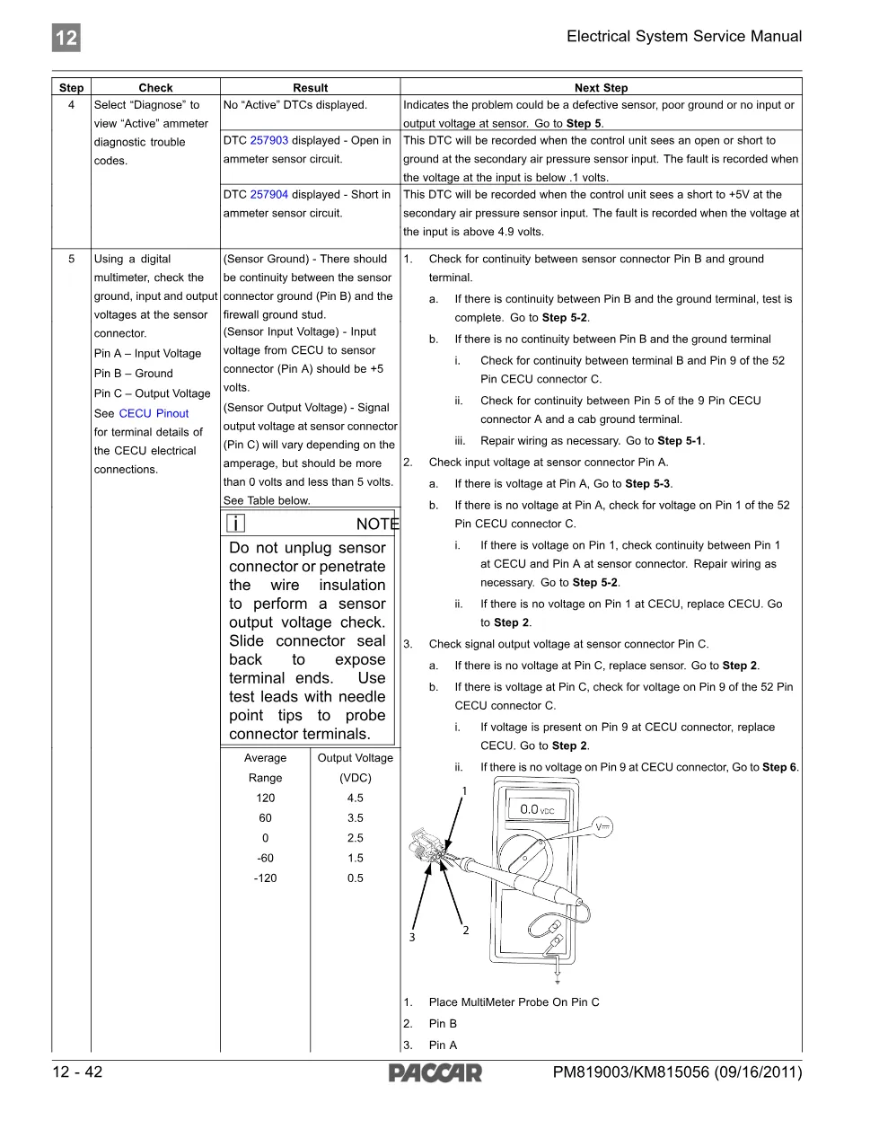 PACCAR Ammeter Gauge Diagnostic and Repair Manual — PM819003/KM815056 - page 3 is available after signing in