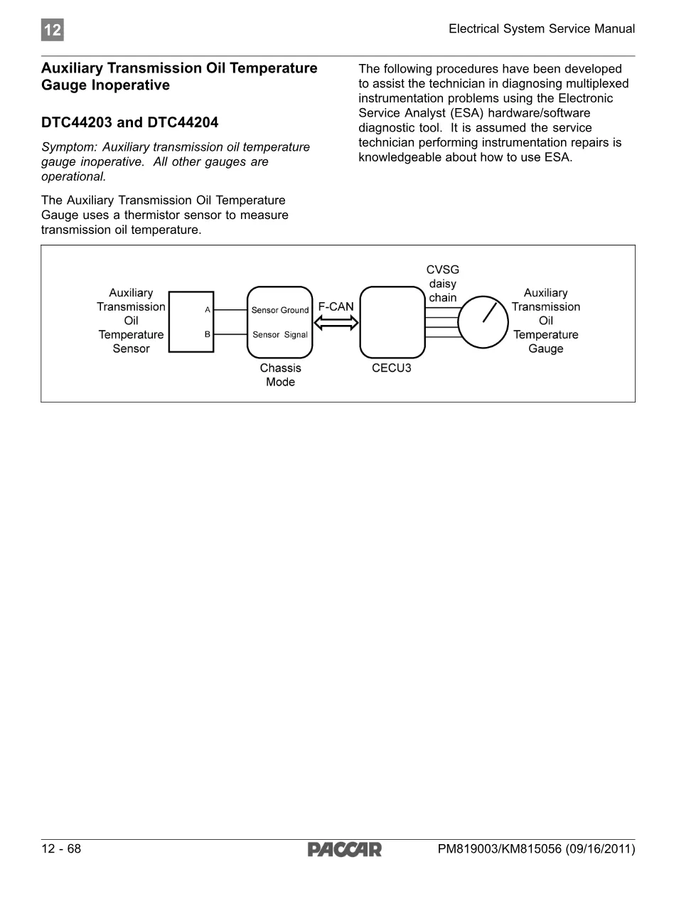 PACCAR auxiliary transmission oil Gauge Inoperative — DTC - preview page 1 of 6