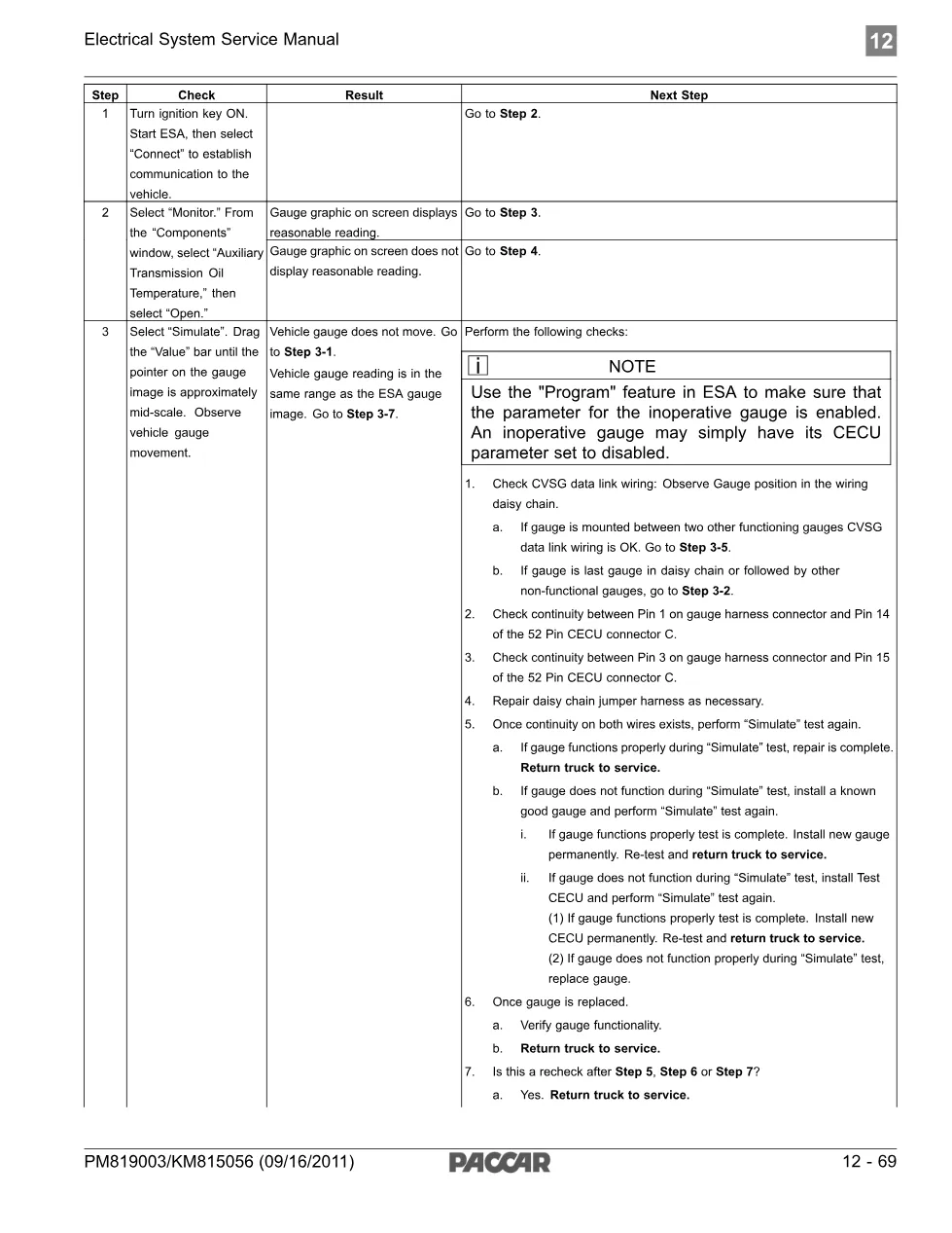 PACCAR auxiliary transmission oil Gauge Inoperative — DTC - preview page 2 of 6