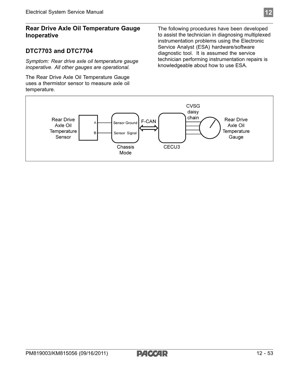 PACCAR axle oil code: 5-page manual (PACCAR) - preview page 1 of 5