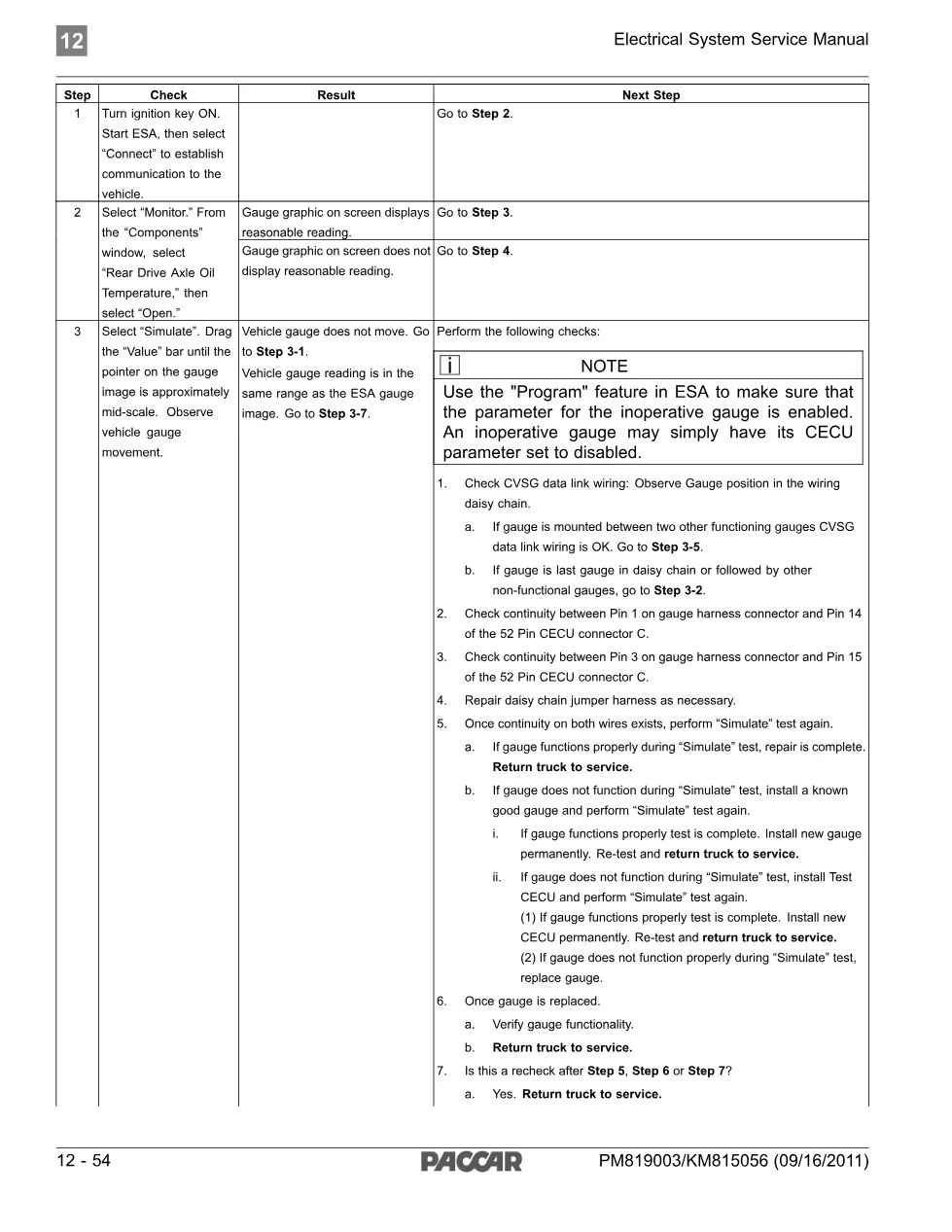 PACCAR axle oil code: 5-page manual (PACCAR) - preview page 2 of 5