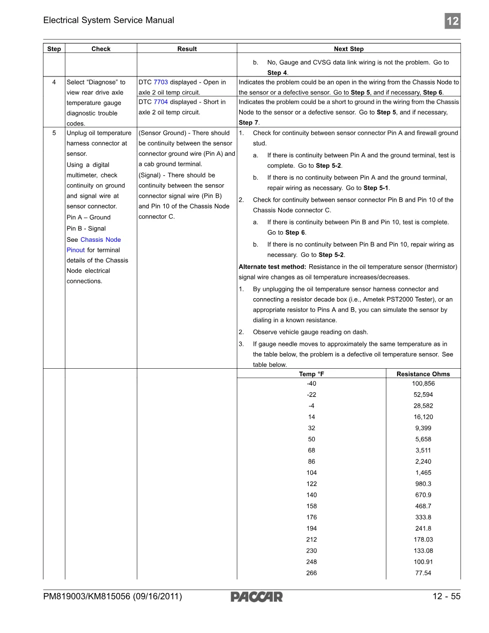 PACCAR axle oil code: 5-page manual (PACCAR) - page 3 is available after signing in