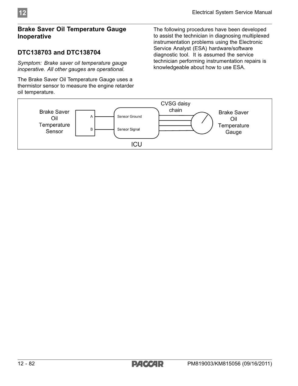 PACCAR Brake Saver Oil Temperature Gauge Inoperative — DTC 138703 & - preview page 1 of 4
