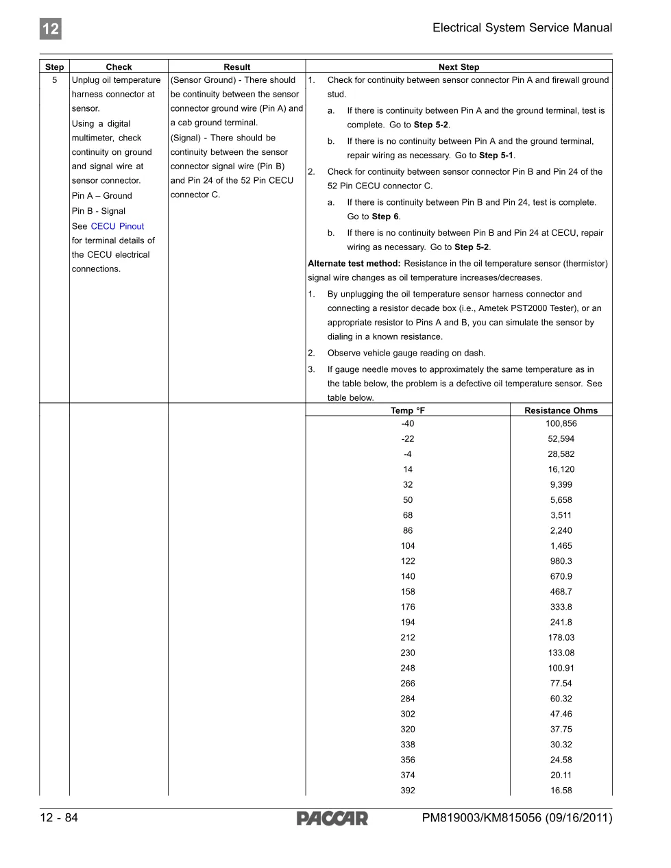 PACCAR Brake Saver Oil Temperature Gauge Inoperative — DTC 138703 & - preview page 3 of 4