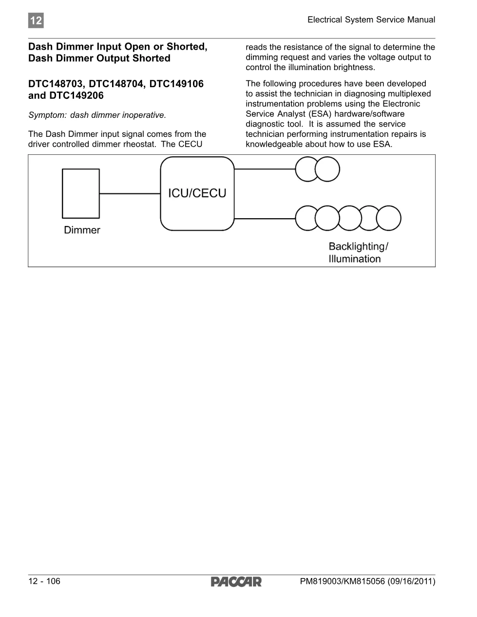 PACCAR Dash Dimmer Input Open or Shorted — DTC 148703, 148704, - preview page 1 of 2