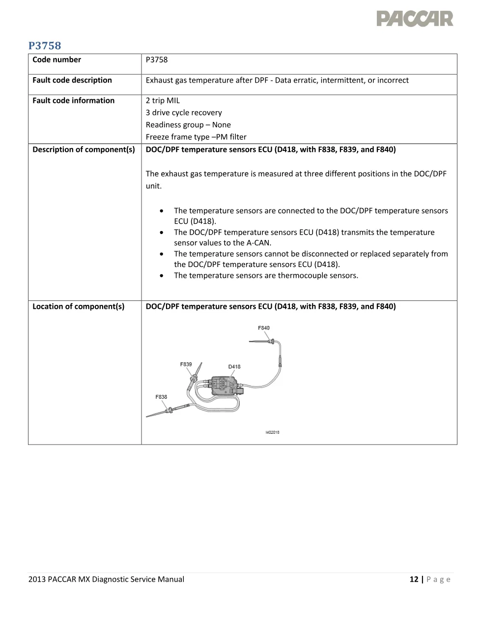 PACCAR DPF sensor data — 2013 PACCAR MX Diagnostic Service - preview page 1 of 6