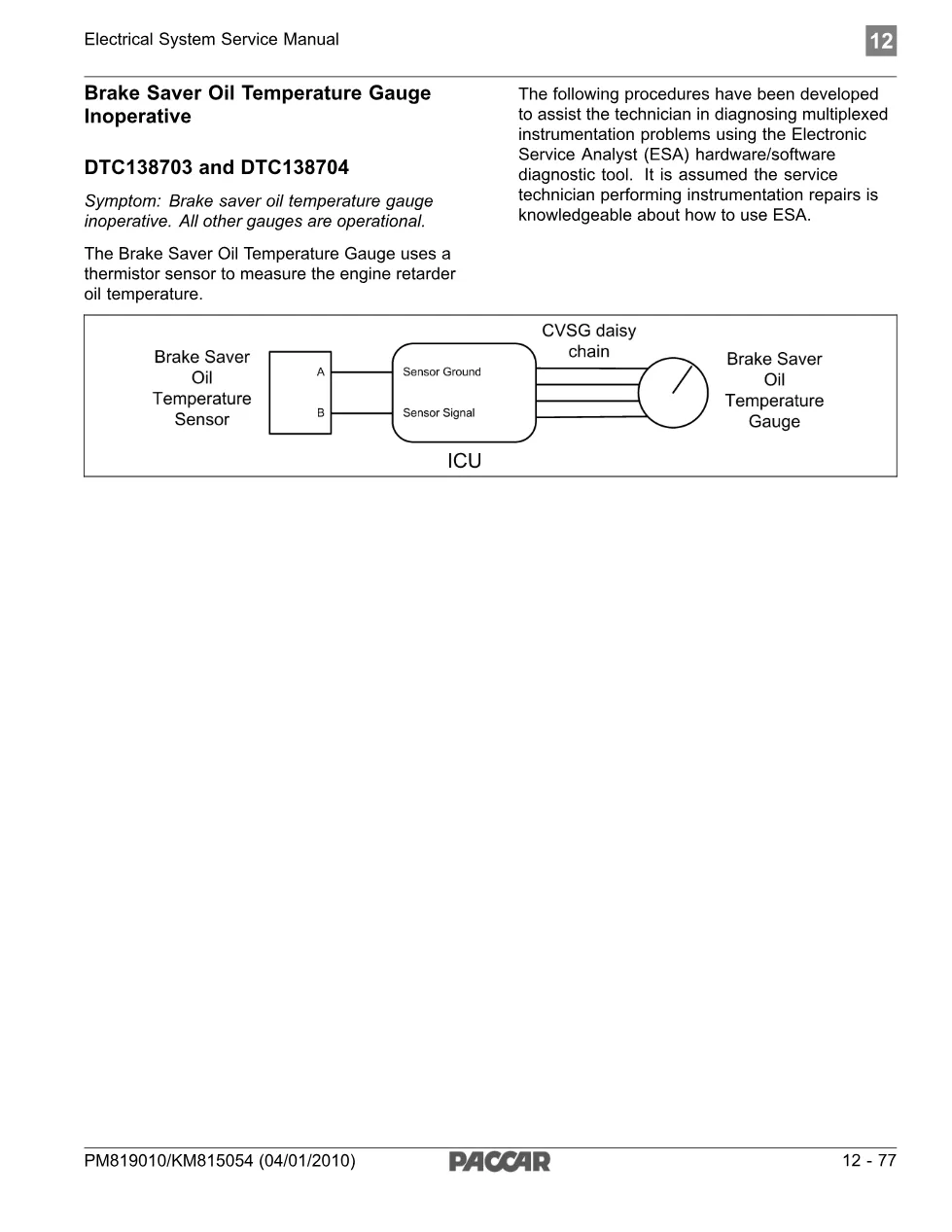 PACCAR DTC 138703 – Brake Saver Oil Temperature Gauge Inoperative - preview page 1 of 4