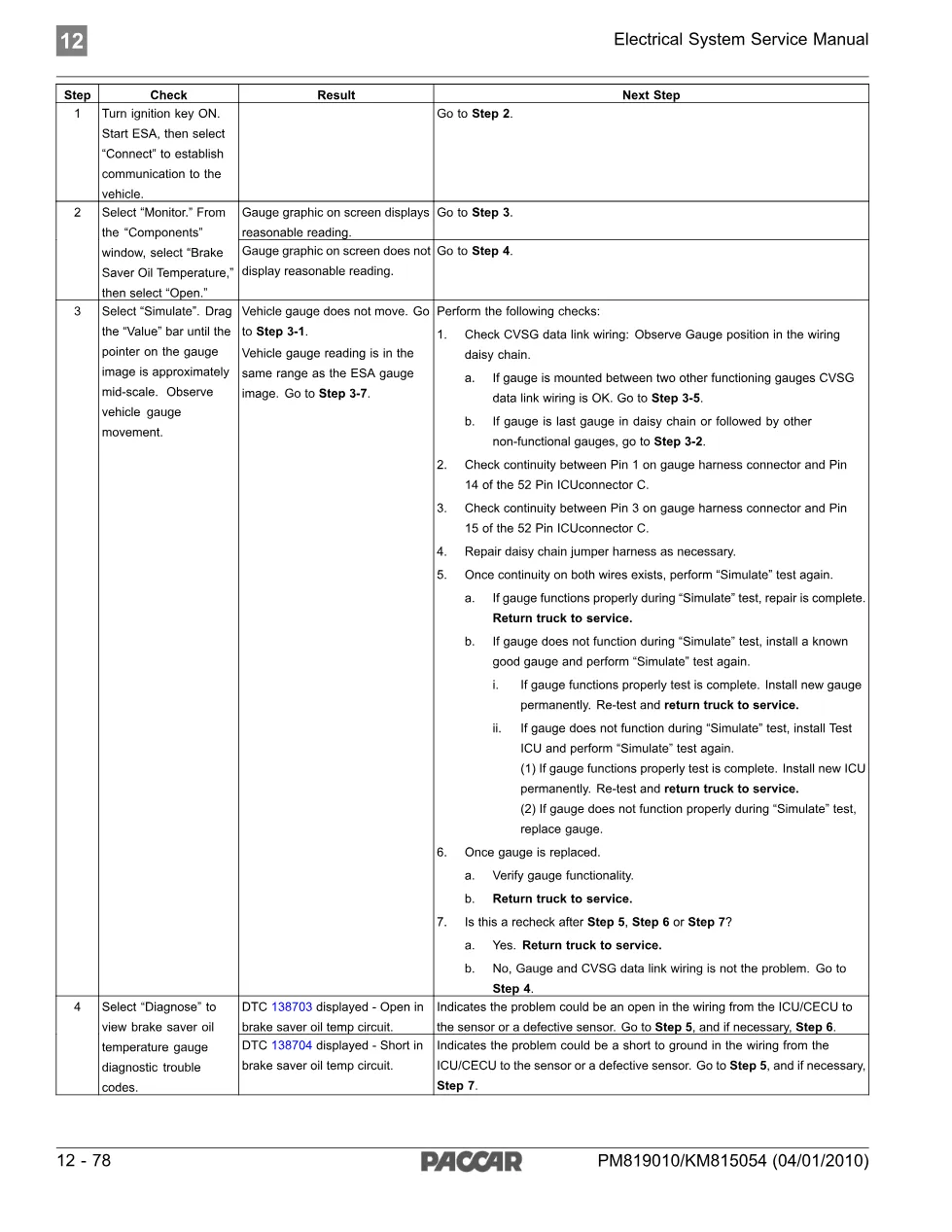 PACCAR DTC 138703 – Brake Saver Oil Temperature Gauge Inoperative - preview page 2 of 4