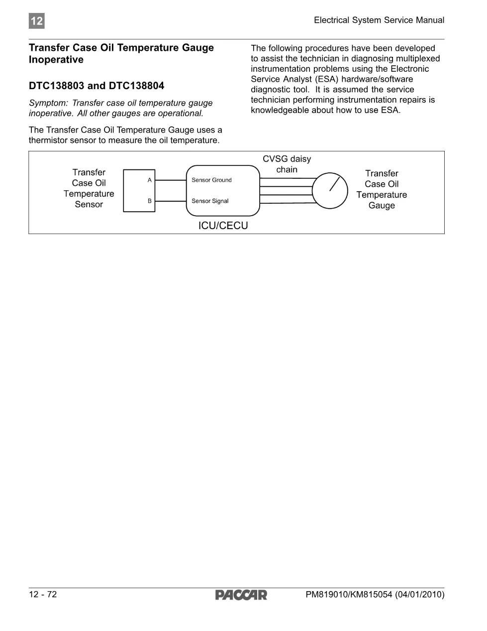 PACCAR DTC 138803 – Transfer Case Oil Temperature Gauge – 5 pages - preview page 1 of 5