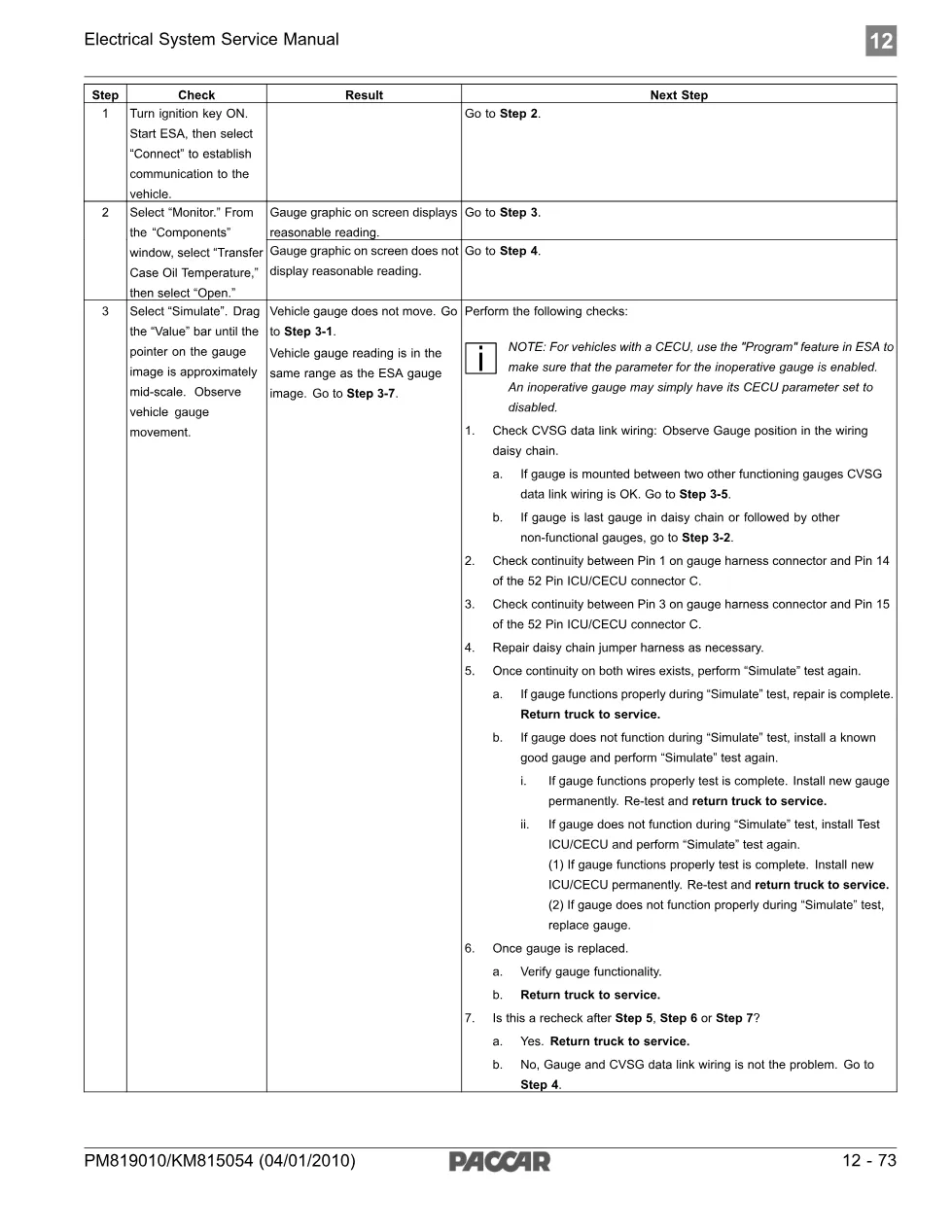 PACCAR DTC 138803 – Transfer Case Oil Temperature Gauge – 5 pages - preview page 2 of 5