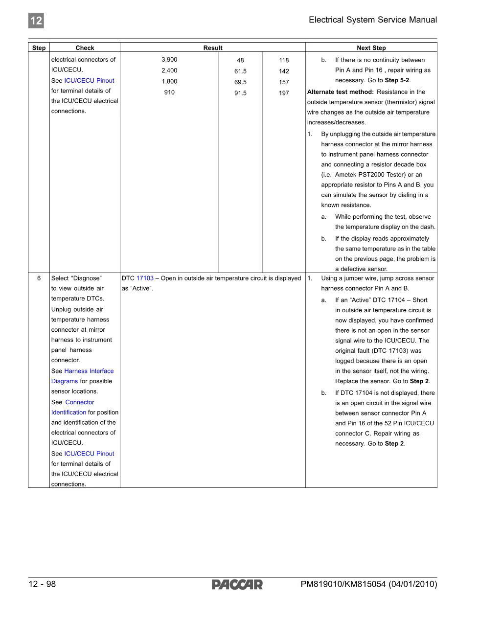 PACCAR DTC 17103 – Outside Air Temperature Display Inoperative - page 3 is available after signing in