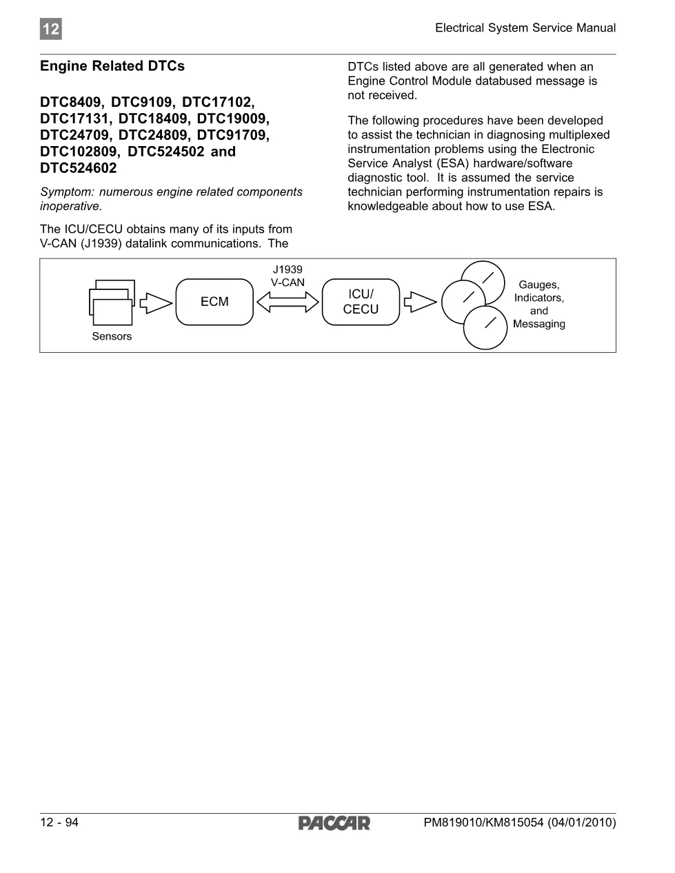 PACCAR DTC 17131 – Engine Related DTCs, J1939 ECM Message Not - preview page 1 of 2