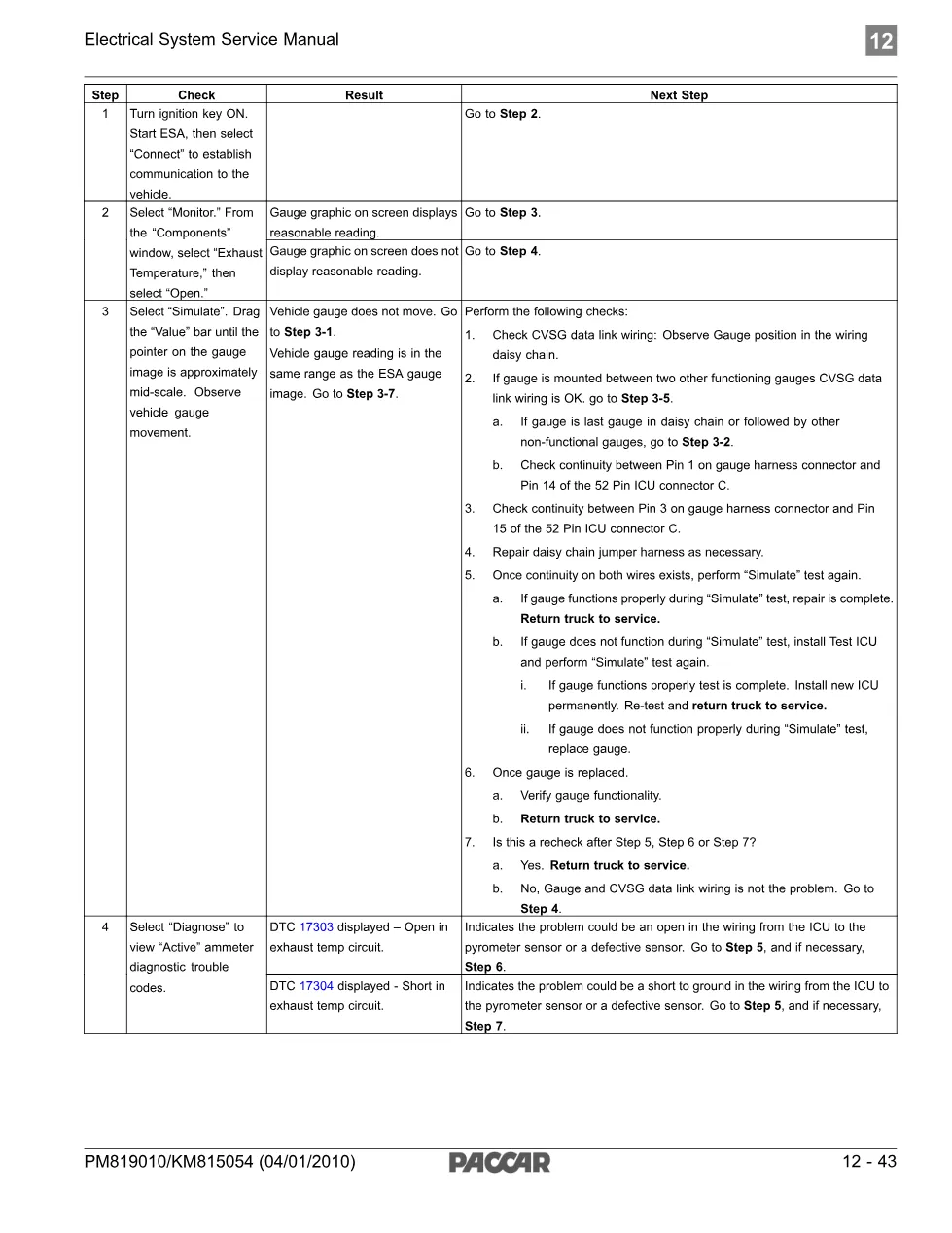 PACCAR DTC 17304 – Pyrometer Gauge Inoperative – 5 pages – Guide - preview page 2 of 5