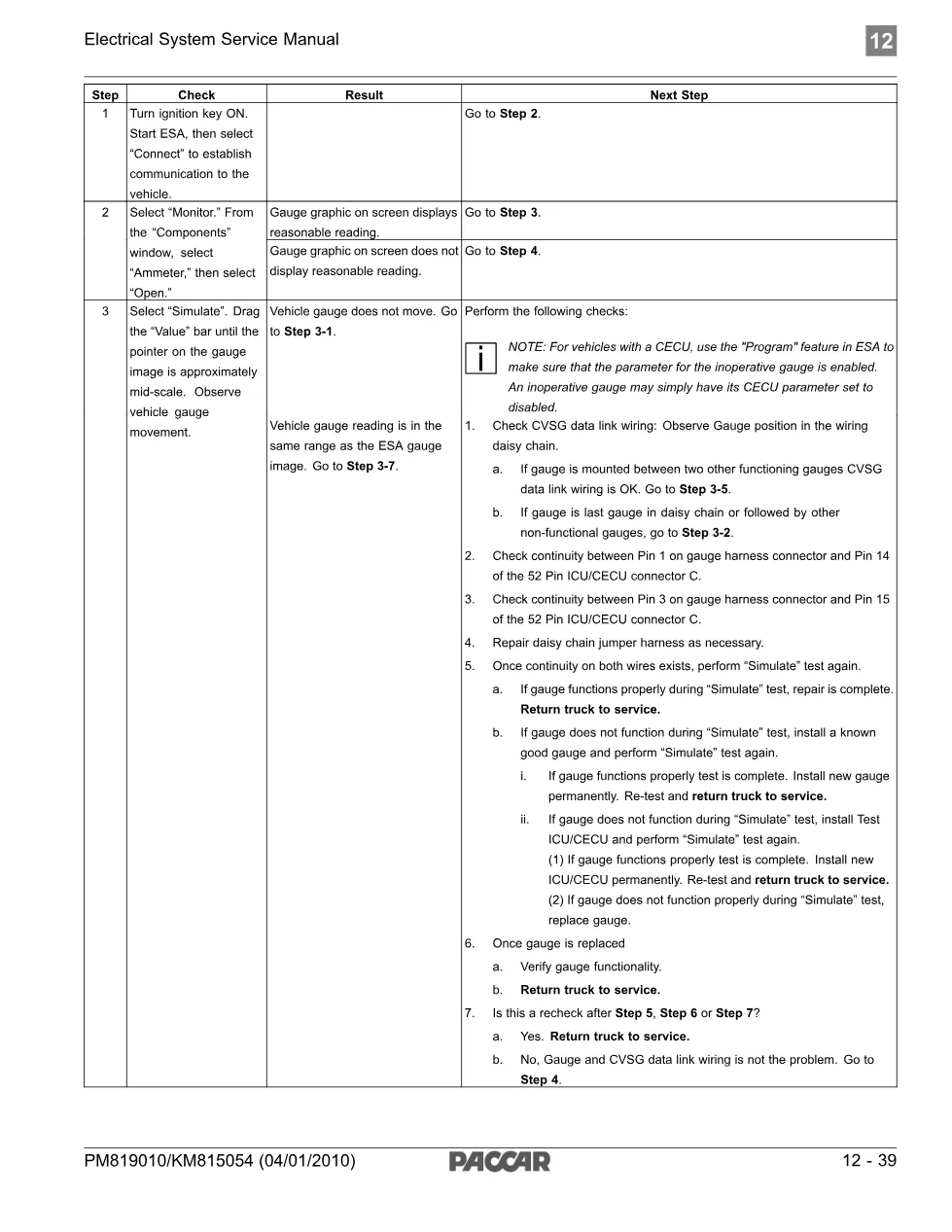 PACCAR DTC 257903 – Ammeter Gauge Inoperative – PM819010/KM815054 - preview page 2 of 4