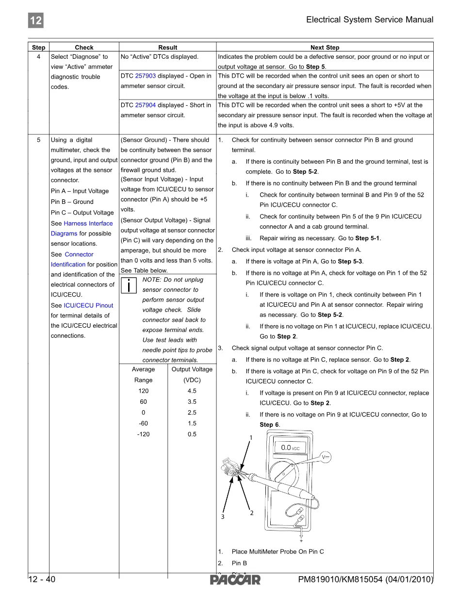 PACCAR DTC 257903 – Ammeter Gauge Inoperative – PM819010/KM815054 - page 3 is available after signing in