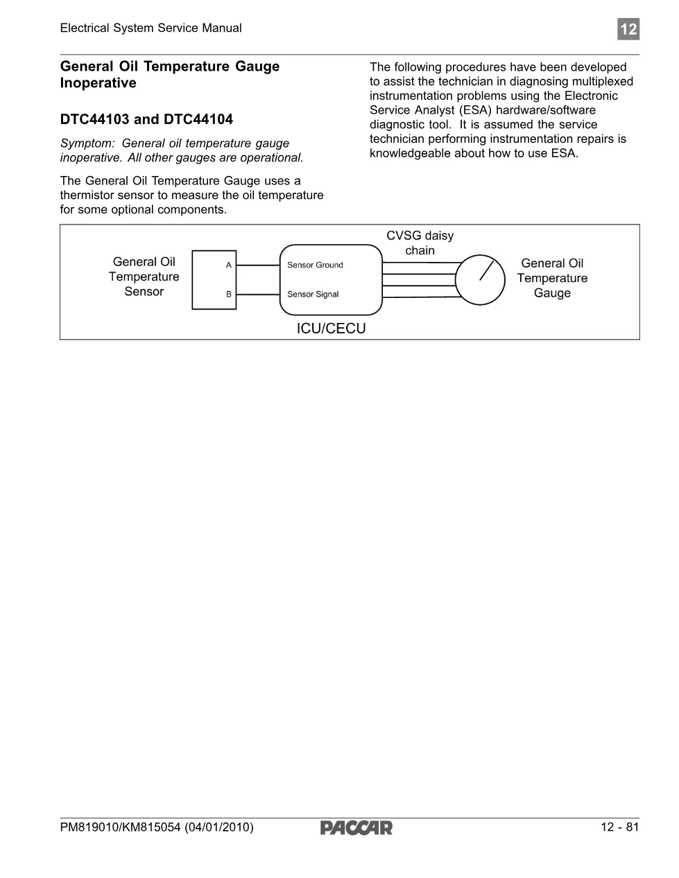 PACCAR DTC 44104 – General Oil Temperature Gauge Inoperative - preview page 1 of 5