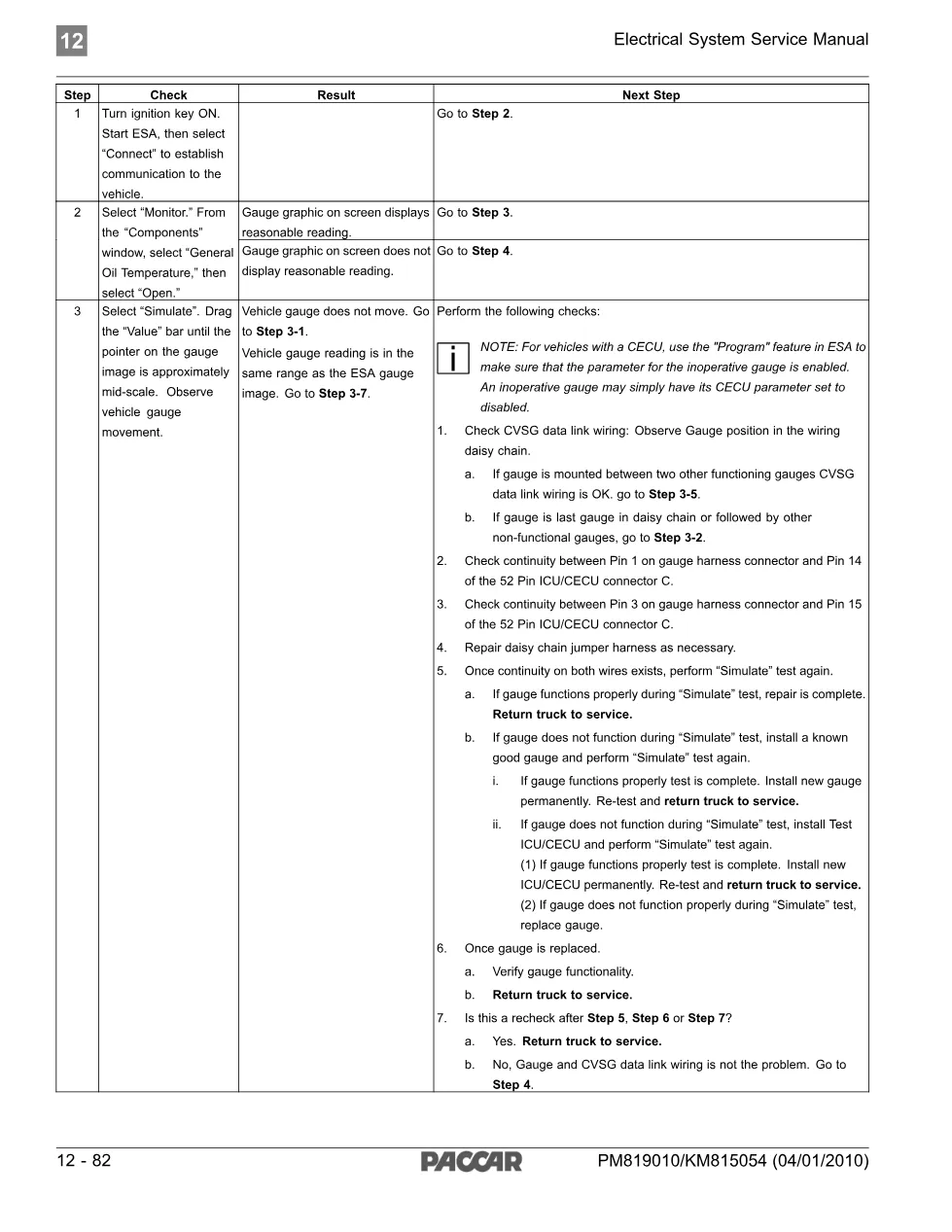 PACCAR DTC 44104 – General Oil Temperature Gauge Inoperative - preview page 2 of 5
