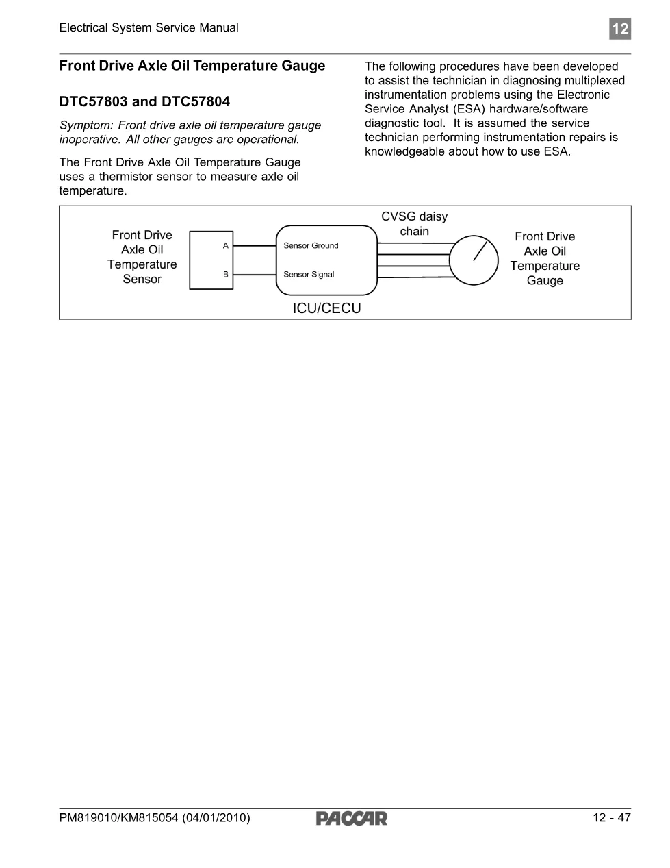 PACCAR DTC 57804 – Front Drive Axle Oil Temperature Gauge – PDF - preview page 1 of 5