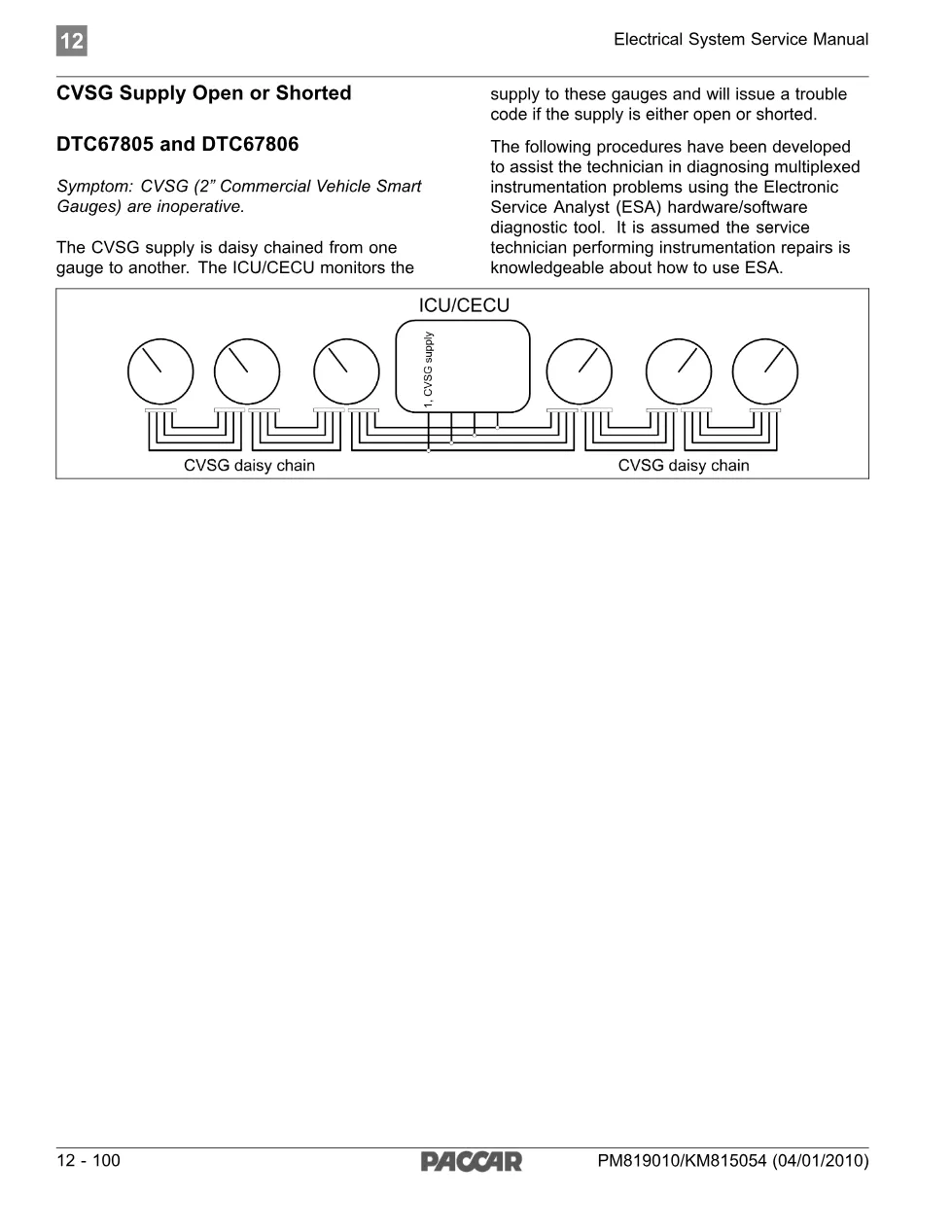 PACCAR DTC 67806 – CVSG Supply Short to Ground Diagnostic – PDF - preview page 1 of 4