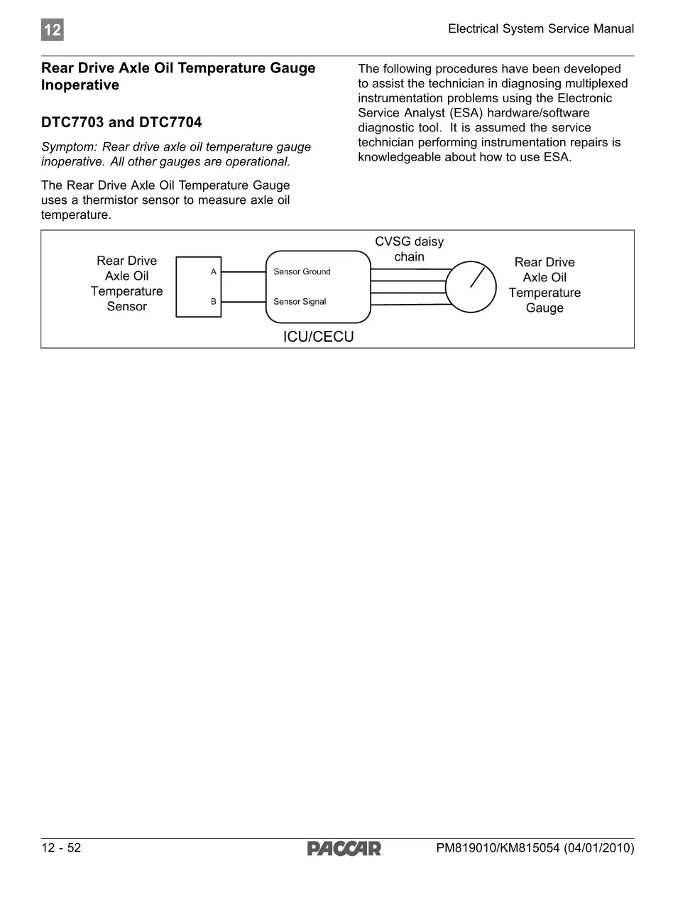 PACCAR DTC 7704 – Rear Drive Axle Oil Temperature Gauge – Service - preview page 1 of 5