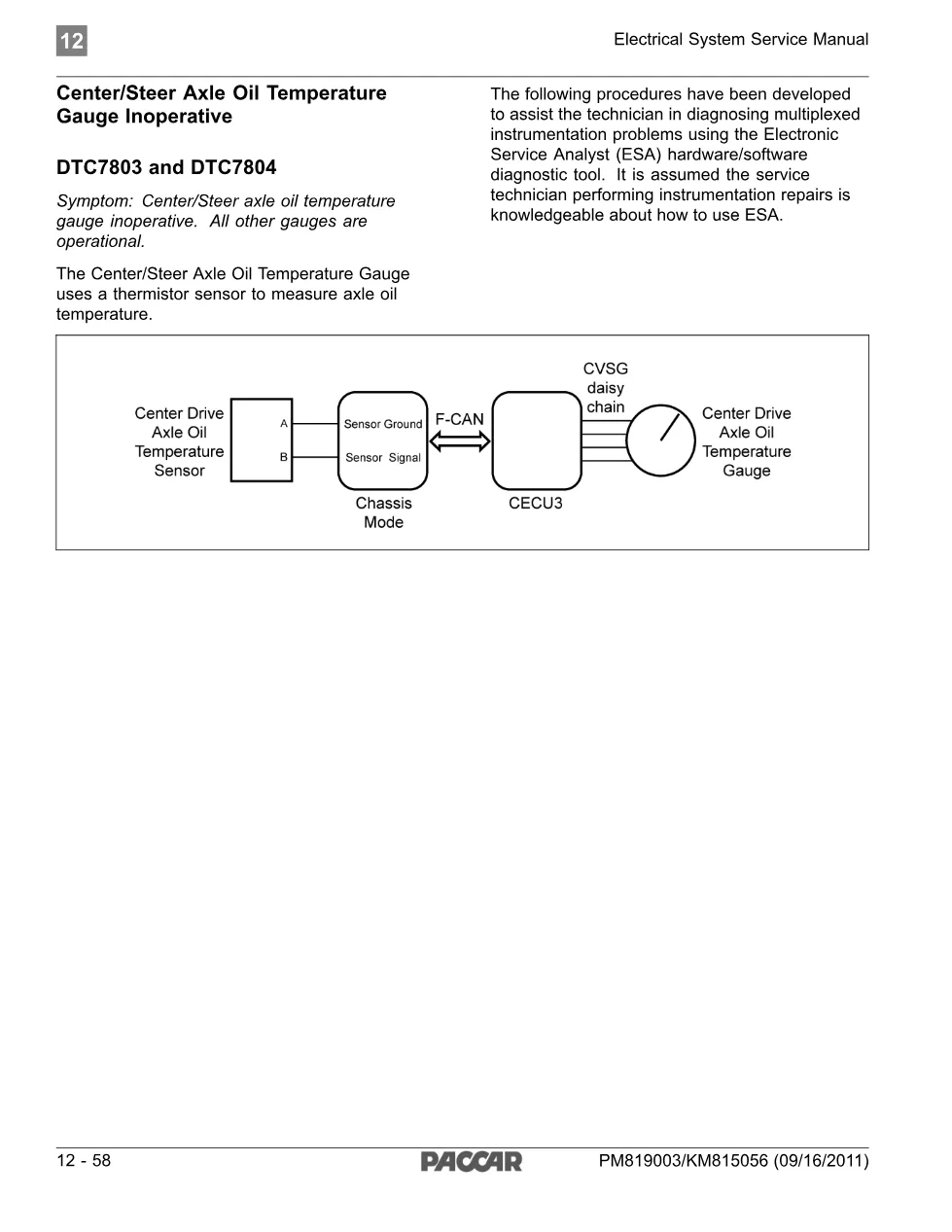 PACCAR DTC 7803 7804 — Center/Steer Axle Oil Temperature - preview page 1 of 5