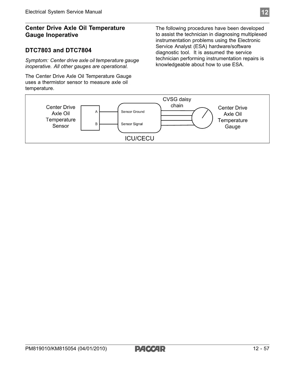 PACCAR DTC 7804 – Center Drive Axle Oil Temperature Gauge – PDF - preview page 1 of 5