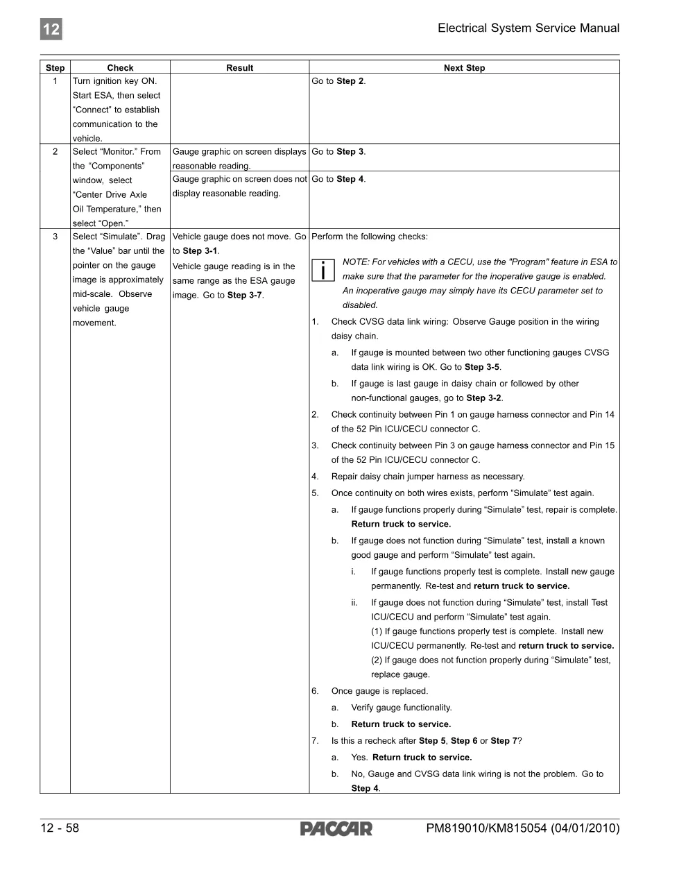 PACCAR DTC 7804 – Center Drive Axle Oil Temperature Gauge – PDF - preview page 2 of 5