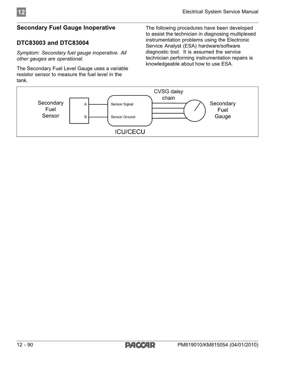 PACCAR DTC 83004 – Secondary Fuel Gauge Inoperative – Service - preview page 1 of 4